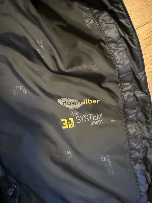 Елек Jack Wolfskin