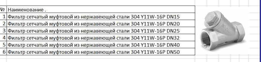 Фильтр сетчатый муфтовой из нержавеющей стали 304 Y11W-16P
