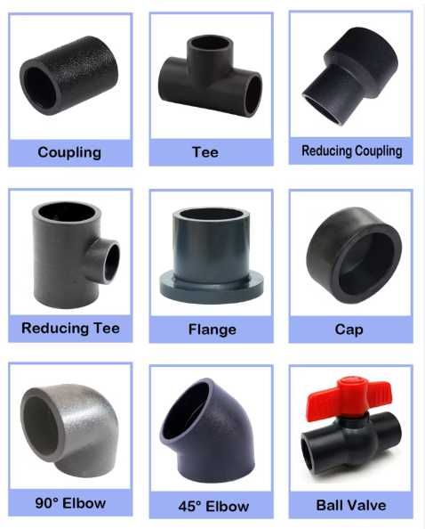 HDPE фиттинги обводы трубы / HDPE fittinglar otvodlar quvurlar