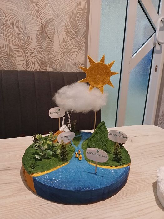 Поделки для школы и сада