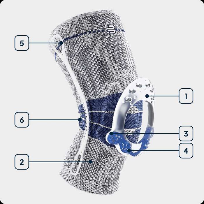 Bauerfeind ортеза наколенка за коляно GenuTrain Unisex Knee Support