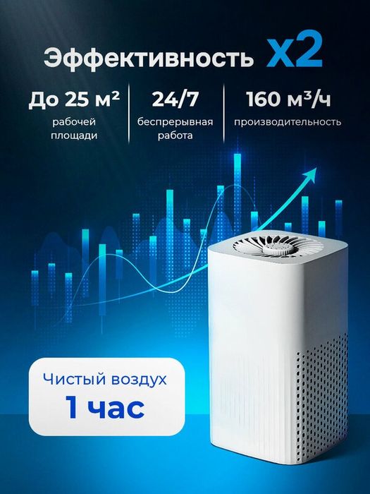 Очиститель воздуха Conflate, для дома, белый, воздухоочиститель с аром