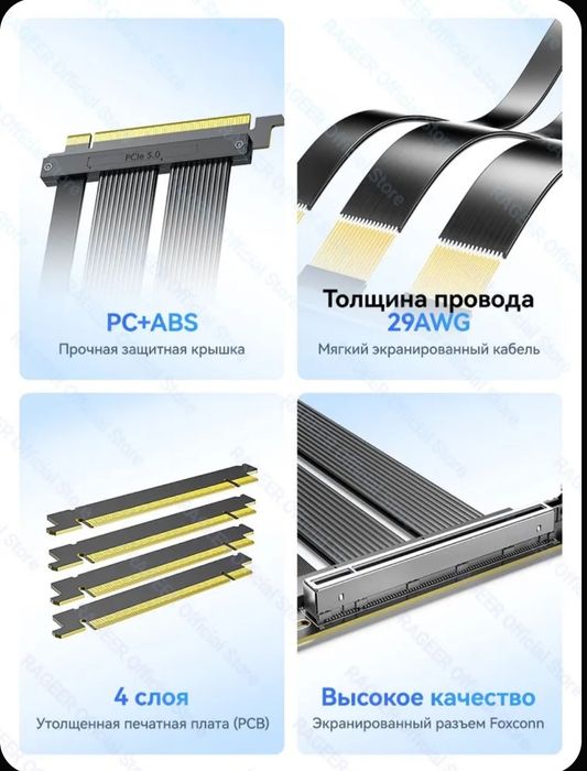Riser кабель pci-e 5.0