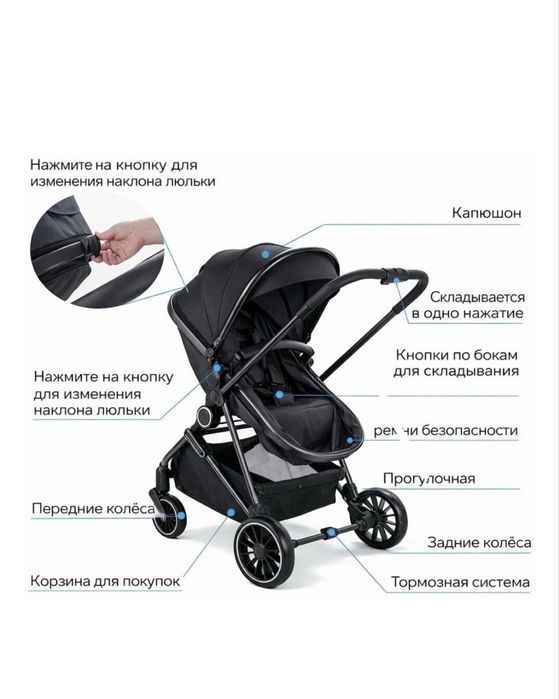 Детская коляска до 4 лет