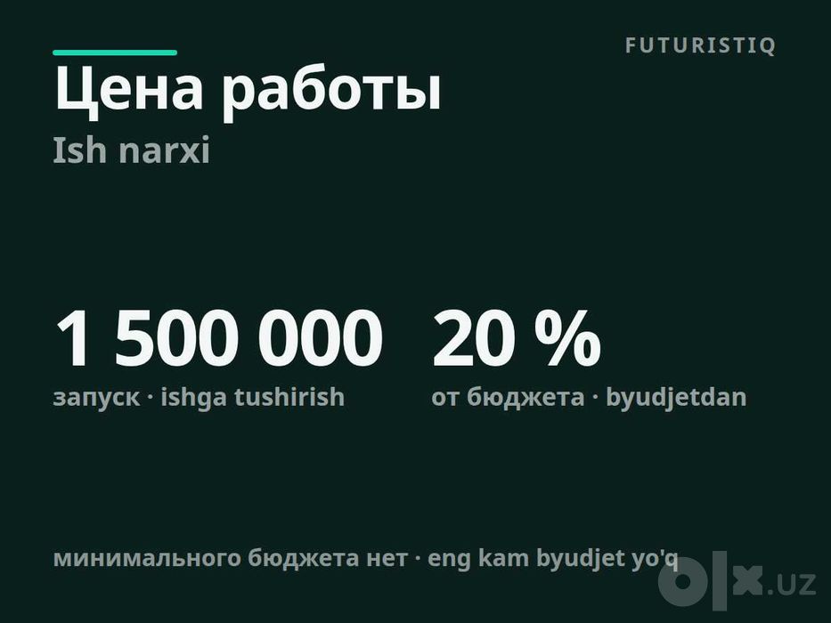 Реклама в Telegram Ads — настройка и запуск для бизнеса
