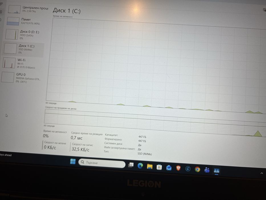 лаптоп леново легион