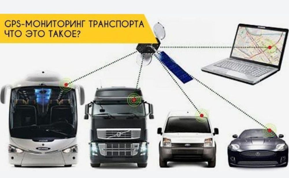 Жпс установка, Сотамиз программа киламиз