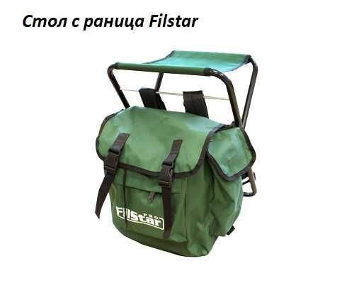 раница/чанта/сак