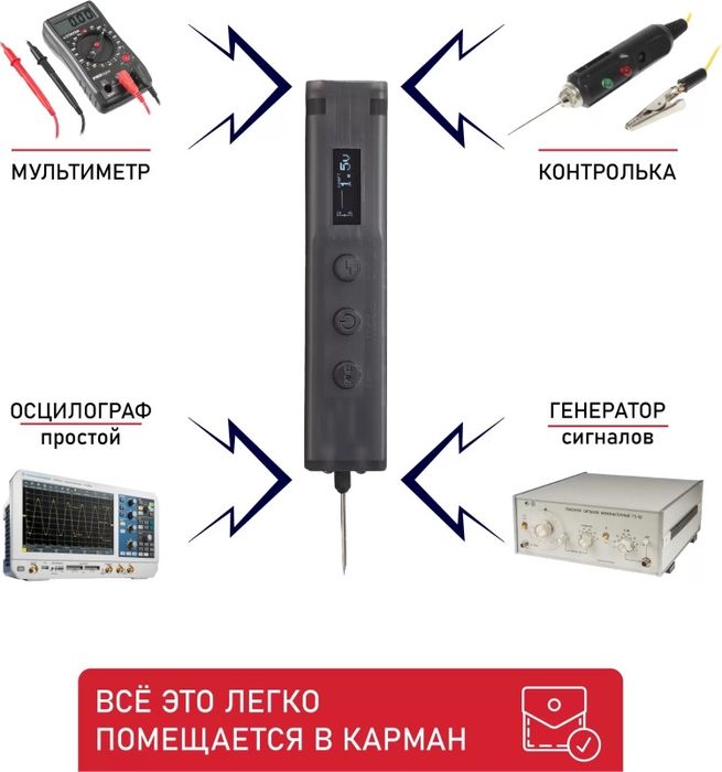 Контролька 3.0 (диагност-электрик)