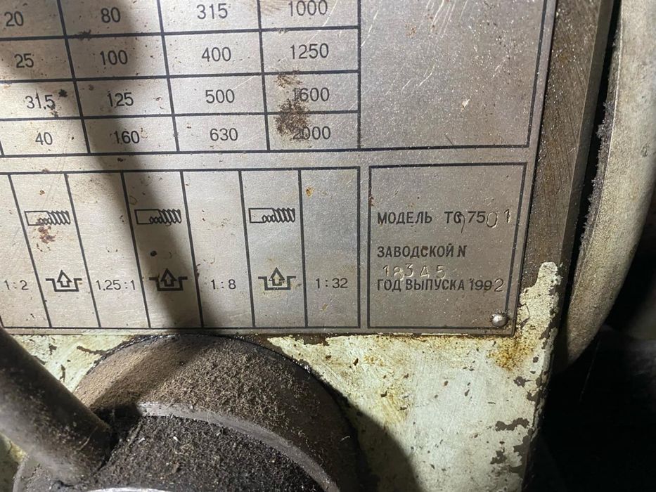 Токарные станки и точило