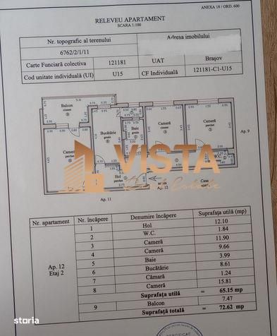 Apartament cu 3 camere in cartierul Racadau, Brasov