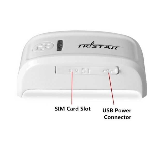 GPS трекер для собак / кошек / домашних животных