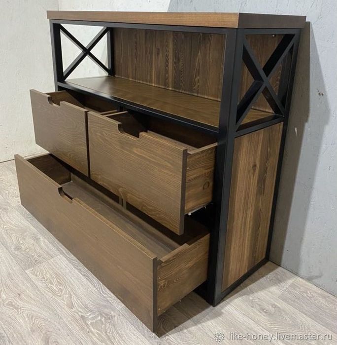 Loft мебель казахстан