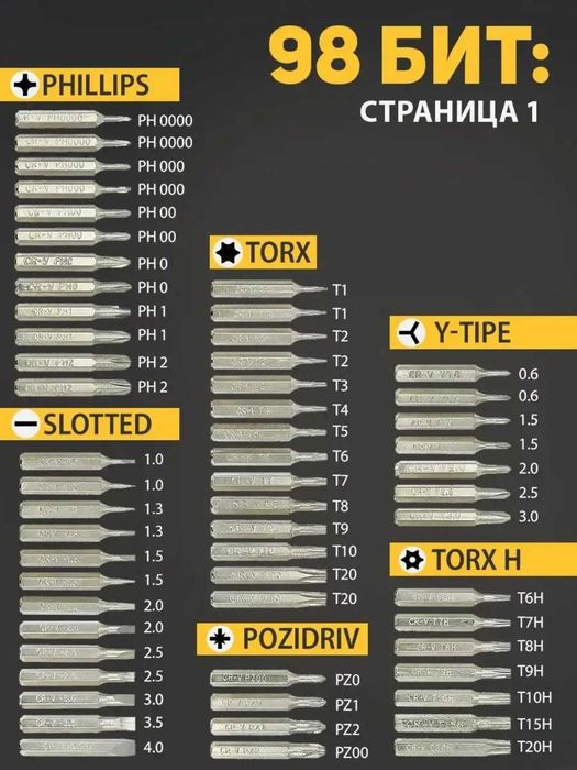 Yuqori aniqlikdagi otvyortkalar to'plami 115 tasi 1 da