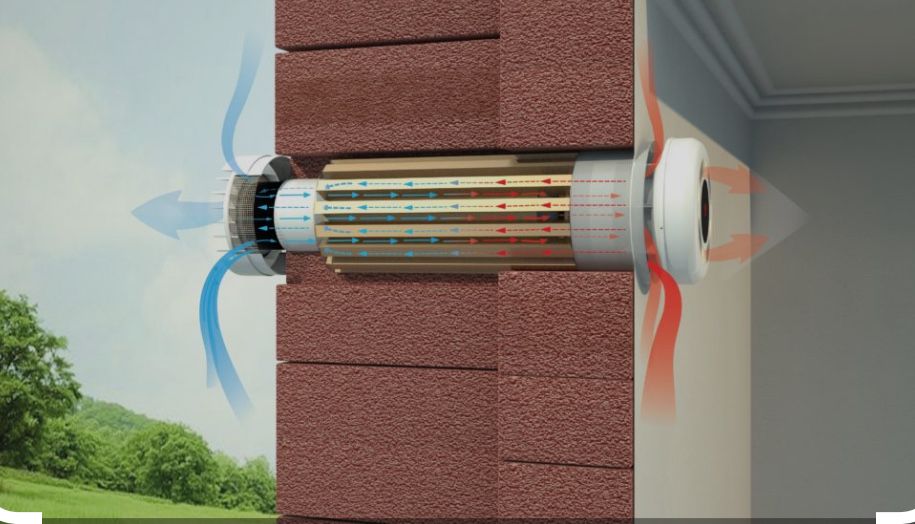 Вентиляция  дома гарантией