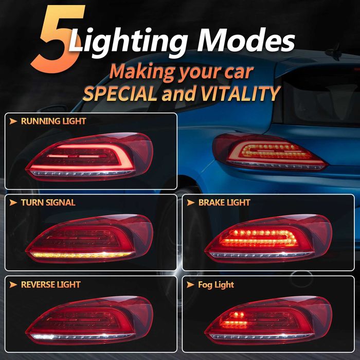 Stopuri LED VW Scirocco Semnalizare Dinamica 2008 - 2014