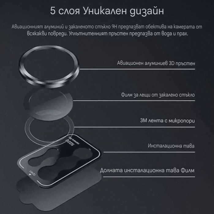 Протектори за камери Samsung Galaxy A54