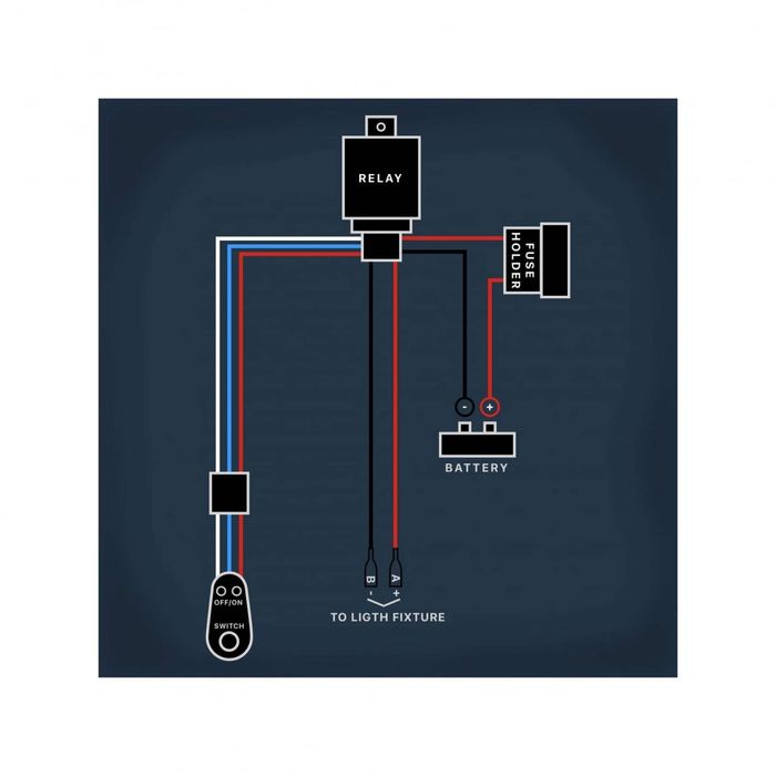 Cablaj Proiectoare Led cu telecomanda, 12v, pentru atv, utv, Polaris