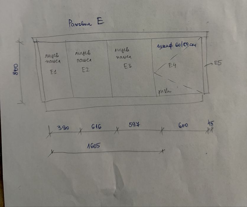 Икеа врати, покривни панели, чела за кухня с дръжки
