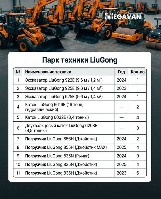 LiuGong Maxsus texnikalar MEGA SKIDKA, Lizing orqali Nasiya