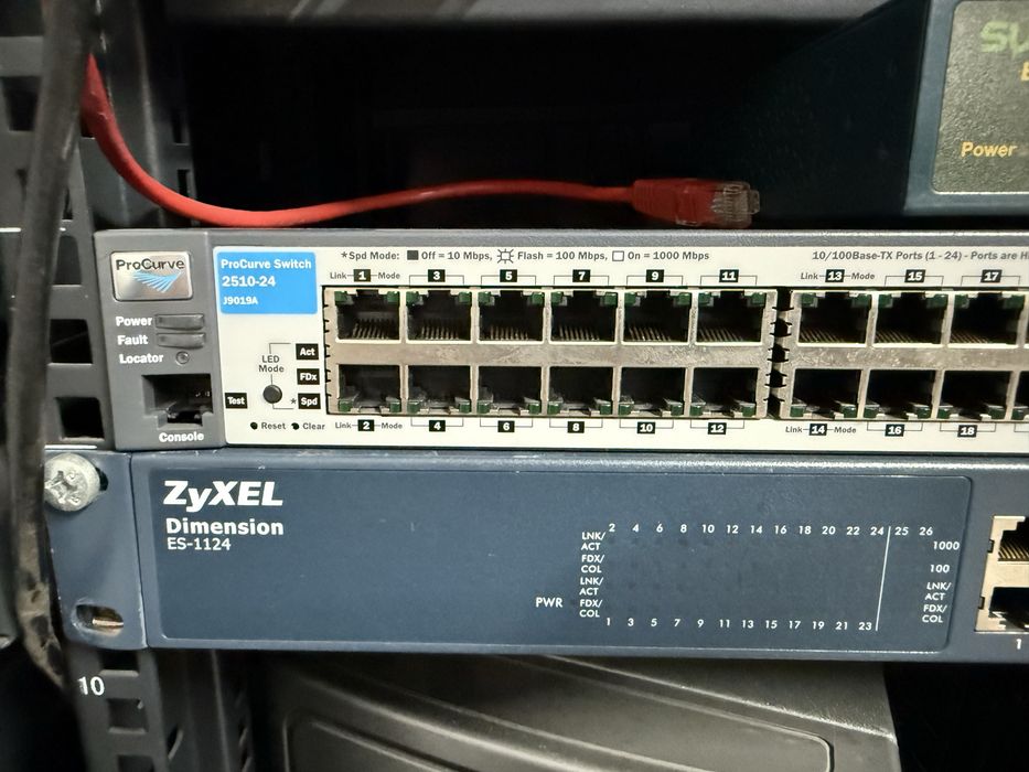 Коммутатор cisco
