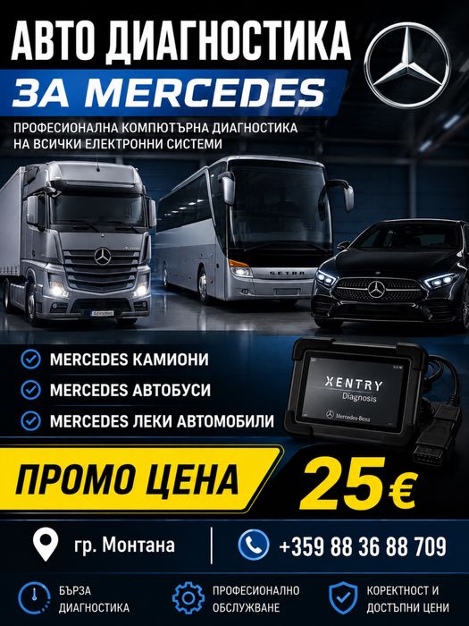 Диагностика със Star