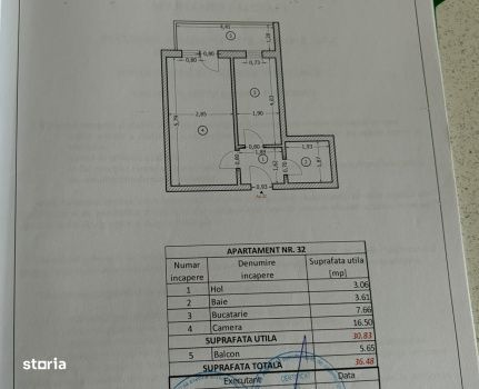 Garsoniera Moderna | 36MP | Rahova - Pucheni