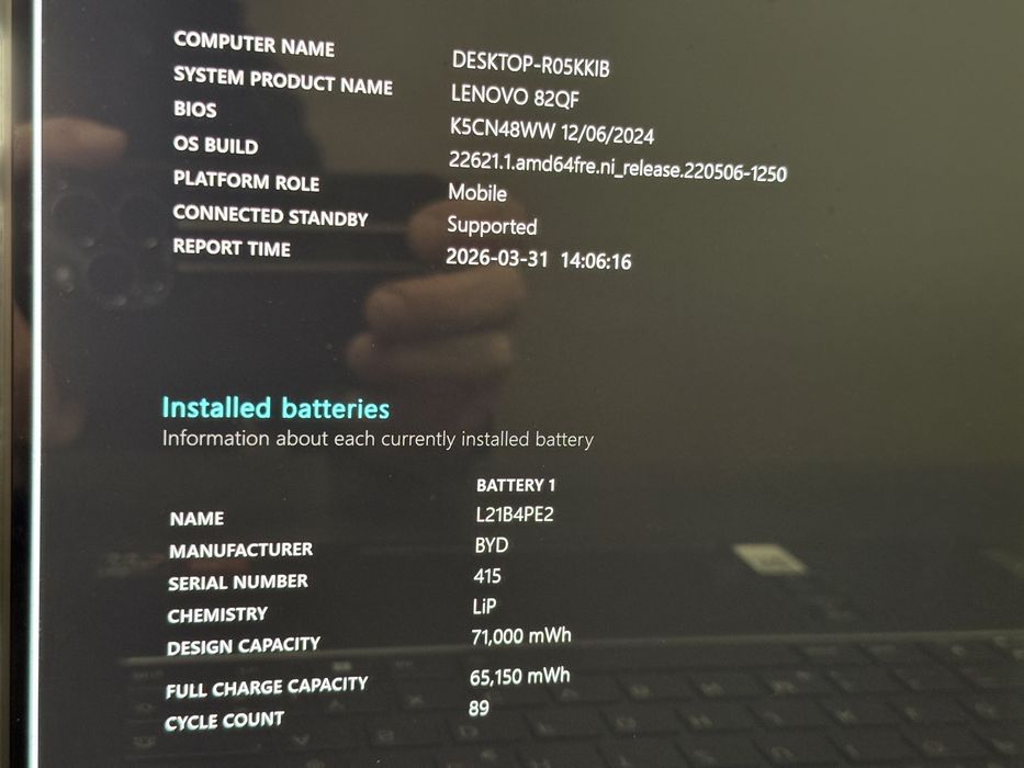 Лаптоп Lenovo Yoga 7 14ARB7