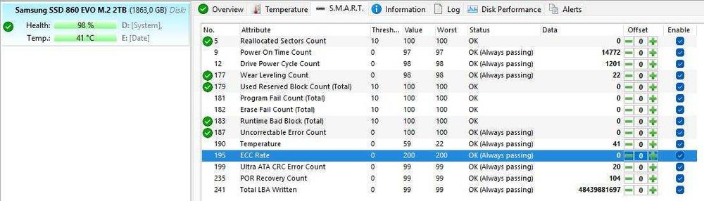 SSD 2TB Samsung 860 EVO M.2 2280 SATA3 6Gbps