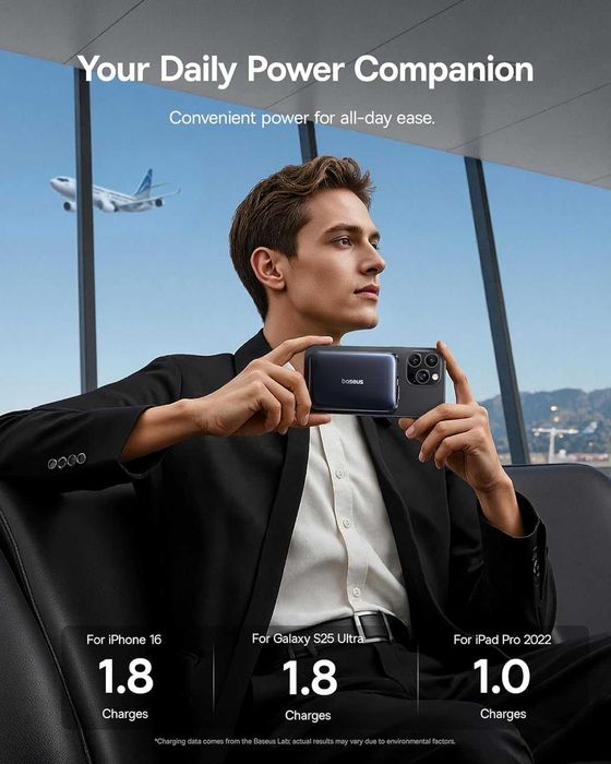 Външна батерия Baseus Picogo Magsafe, 10000mAh Qi2.2 сертифицирана