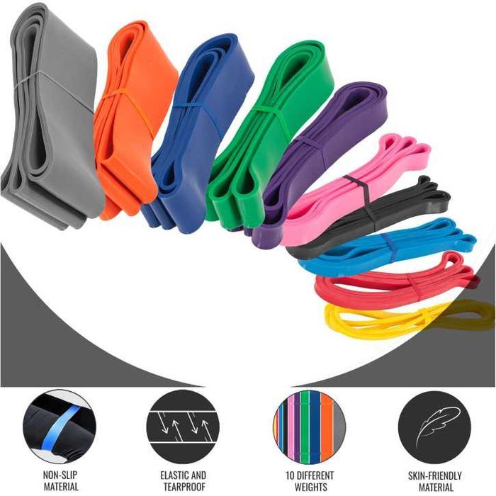 Banda elastica pentru antrenament de fitness 83 mm, Portocaliu