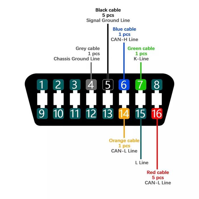 MPPS V18 EU Версия - Tricore + Multiboot - Програматор за ЧИП тунинг