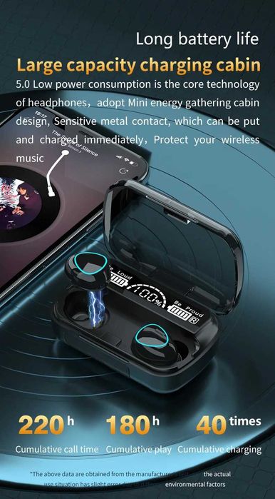 Безжични слушалки M10, TWS, Bluetooth 5.1, 2000mAh батерия