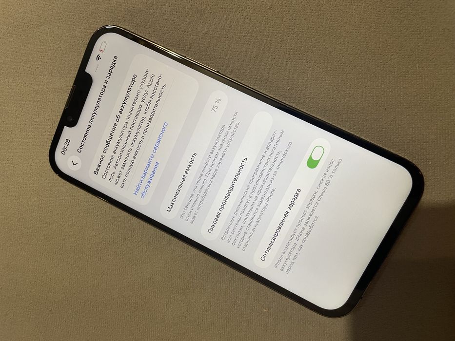 Iphone 13 Pro Max  128гб