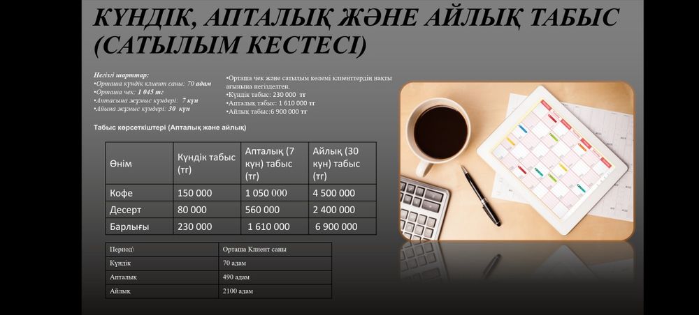 Делаю Презентаций