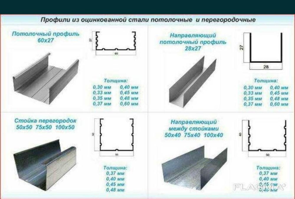 Профиля Направляющие Маяки оптом и в розницу.
