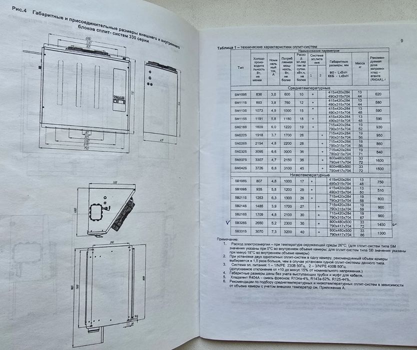 Холодильная сплит-система