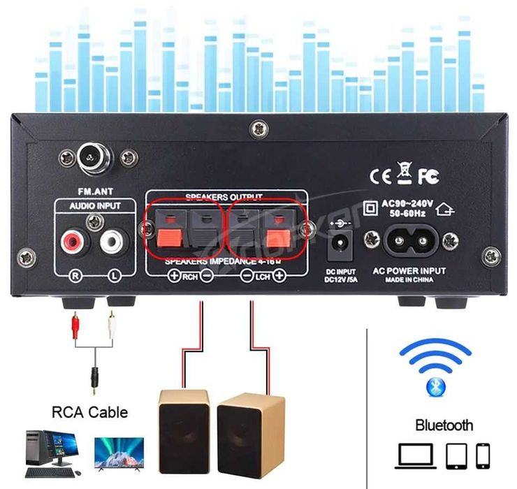 Продавам усилвател АК-45 за 43 евро.
