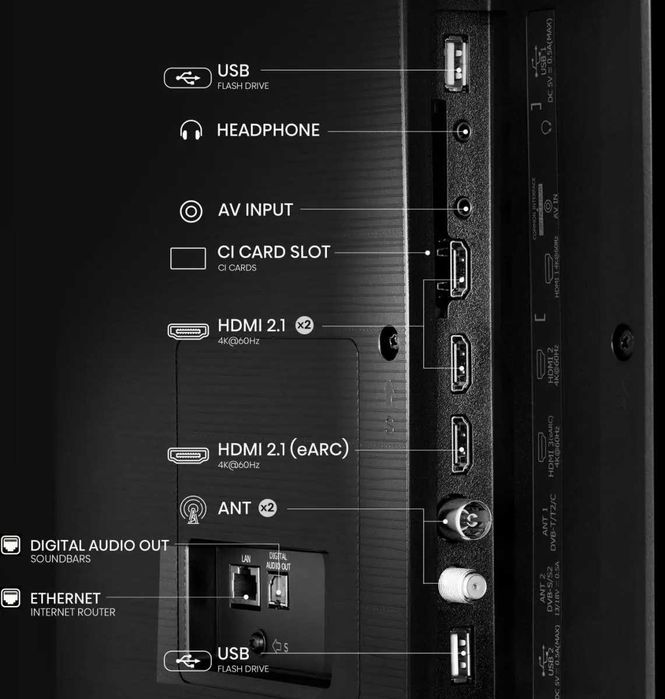 Televizor Hisense 65e7nq QLED 164CM APROAPE NOU