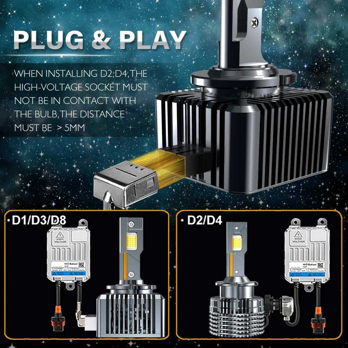 LED автомобилни крушки D1S или D3S – 80% повече яркост,