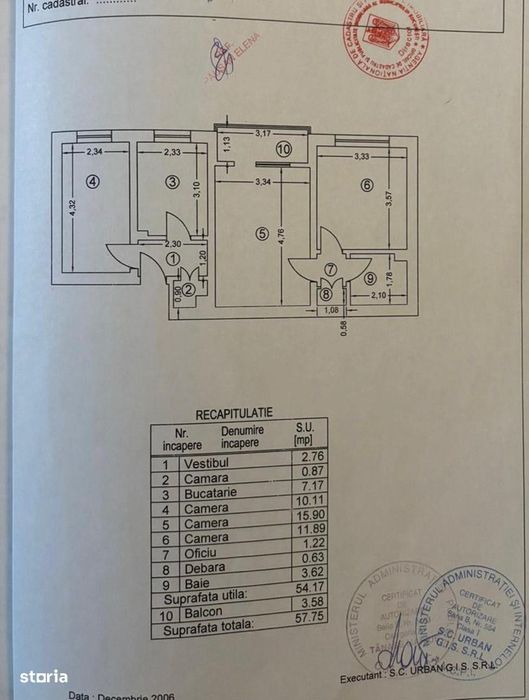 Bucurestii Noi Pajura