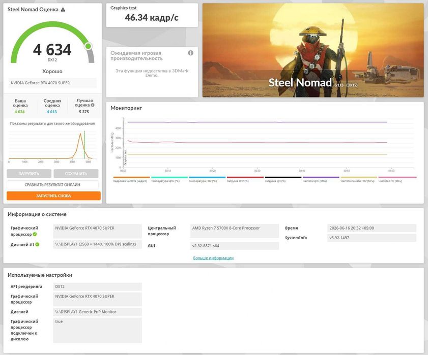Видеокарта Inno3D RTX 4070 Super