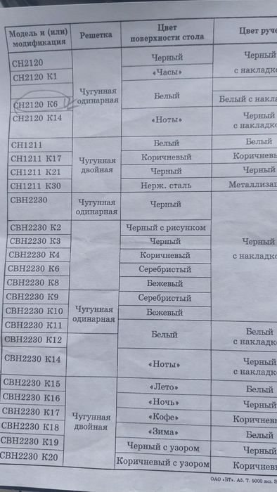 Газовая варочная панель.