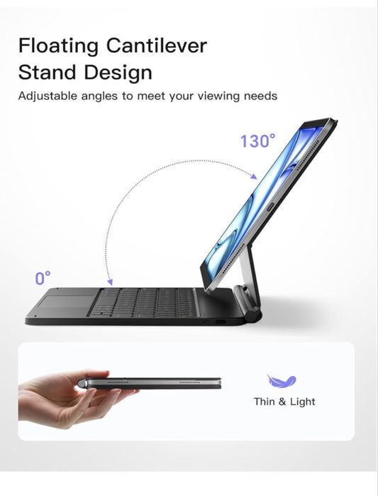 Tastatura/Husă magnetică Inateck Ipad Air 11