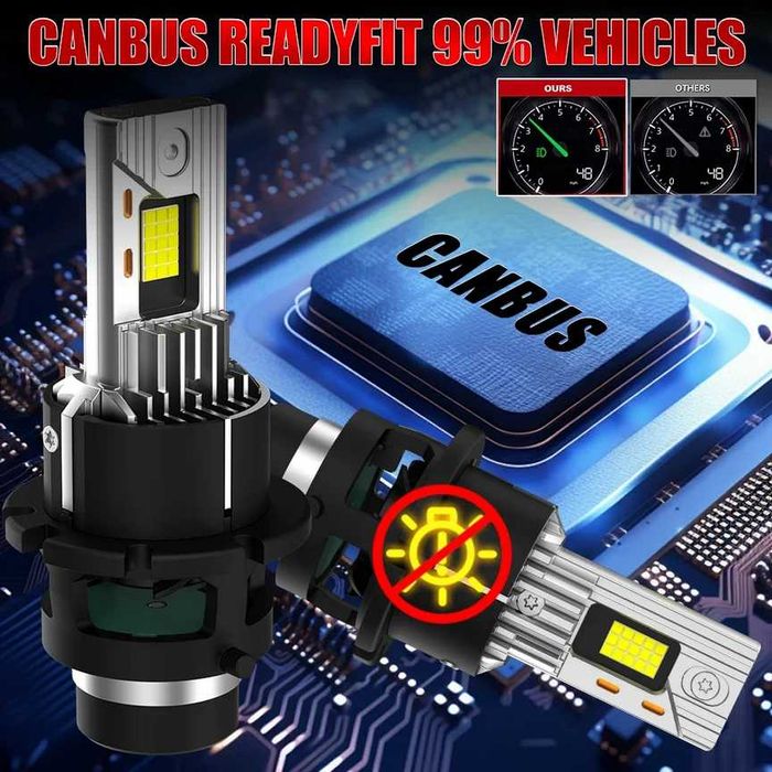 Висок клас LED крушки D2S