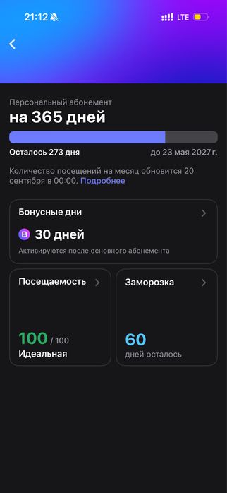 Продам абонемент 1фит
