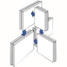 Пазогребивние плиты перегородка российская техналогия пена газа блок