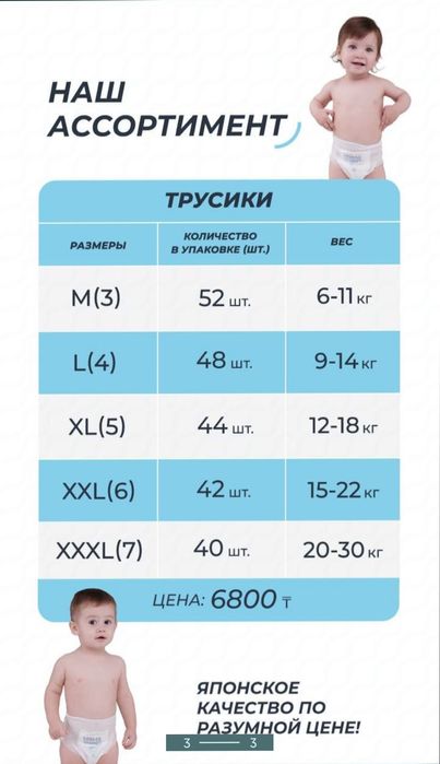 Мама знает подгузники