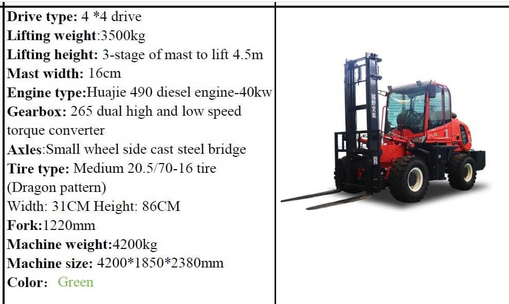 Продавам мотокар чисто нов!Цената е с включено ДДС!