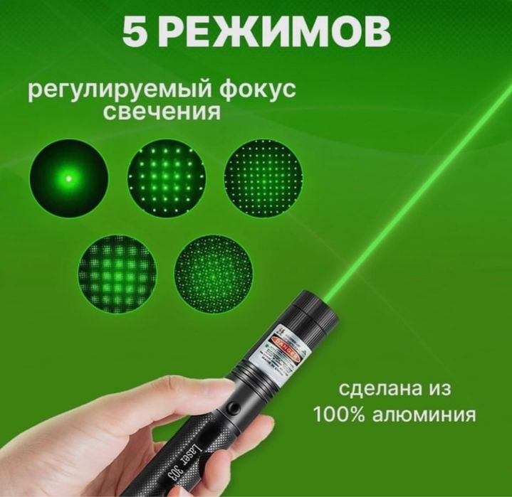 Мощная лазерная указка